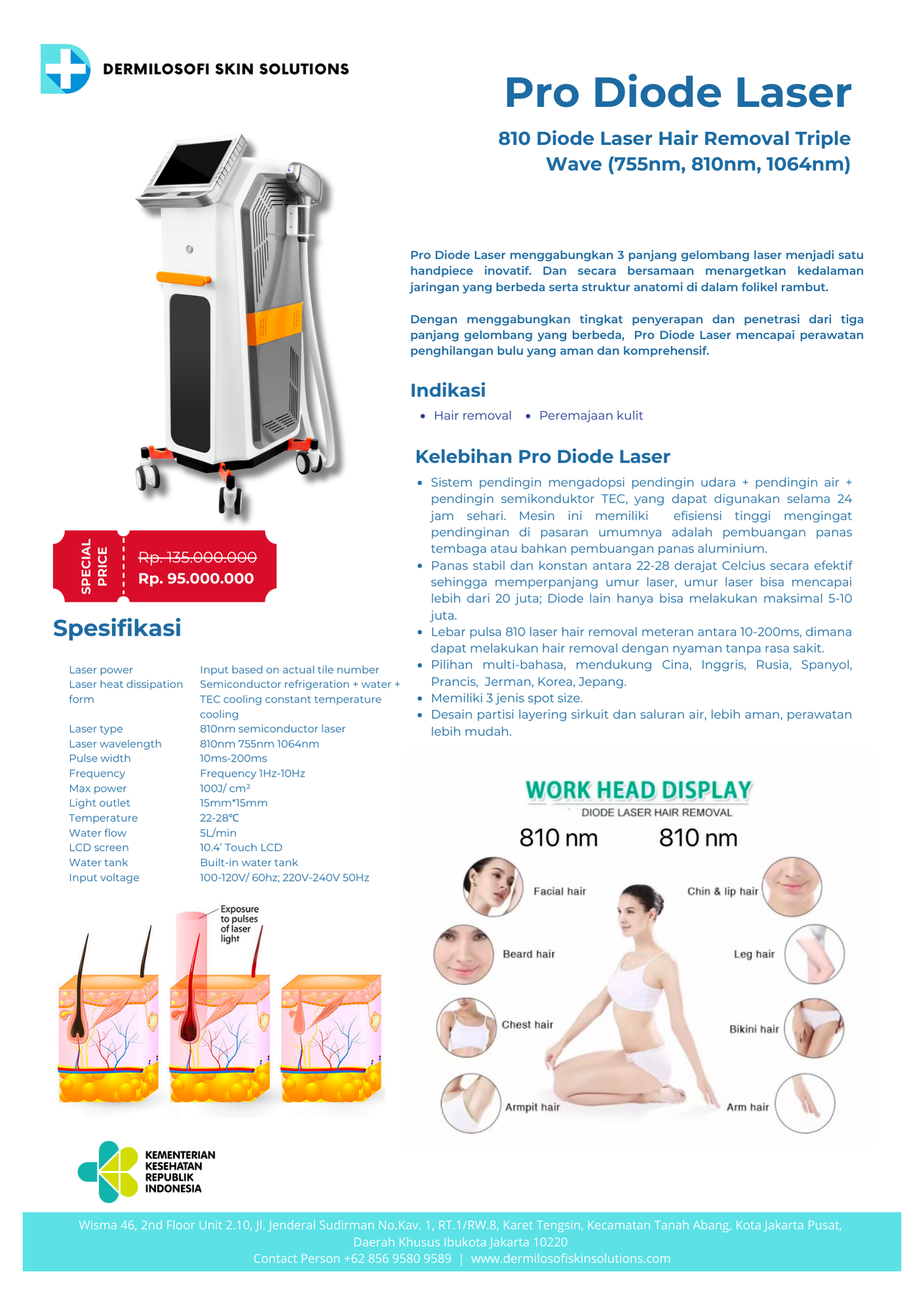 PRO DIODE LASER